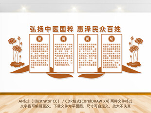 中医文化墙宣传