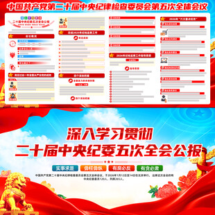 二十届中央纪委五次全会