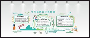 校园文化墙 诗词