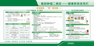 健康教育宣传栏