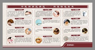 中医科展板