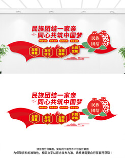 民族团结文化墙