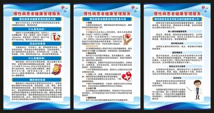 慢性病患者健康管理服务展板