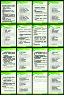 行政酒店厨房制度套图