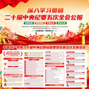 二十届中央纪委五次全会