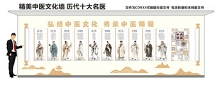中医文化墙 十大名医