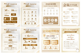 VIP会员中心权益海报
