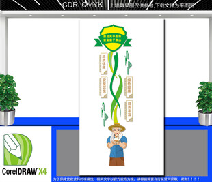 竖版食品安全文化墙