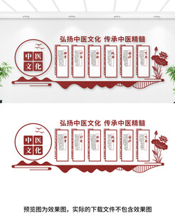中医文化墙
