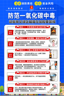 防范一氧化碳中毒知识要点