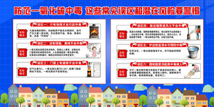 防范一氧化碳中毒宣传展板