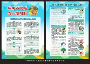 慢阻肺防治科普知识宣传单