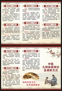 中医体质辨识三折页