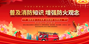 社区消防安全展板