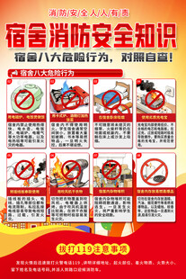 宿舍消防安全知识海报