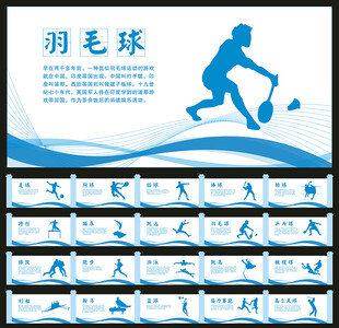 体育运动文化墙