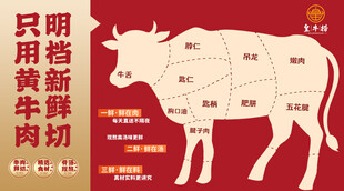 鲜切牛肉海报
