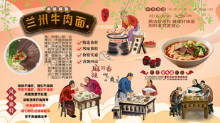 牛肉面背景墙