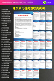 建筑工程合同协议模板集