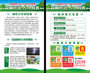 森林防火海报