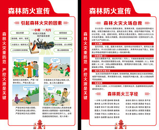 森林防火