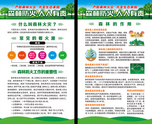 森林防火海报