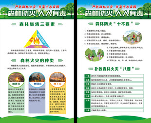 森林防火海报