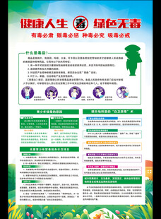 禁毒海报