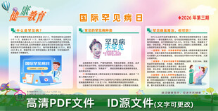 世界国际罕见病日宣传栏