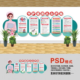 心脏病文化墙