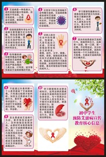 世界艾滋病日三折页