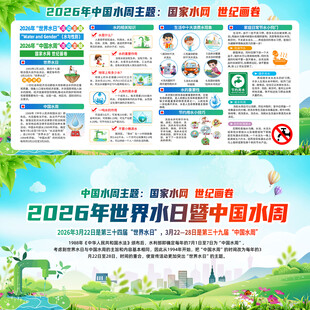 2026世界水日中国水周展板