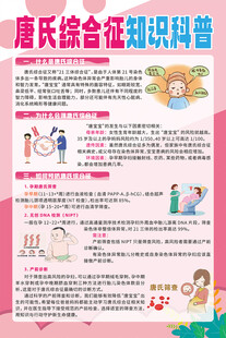 唐氏综合征知识科普海报