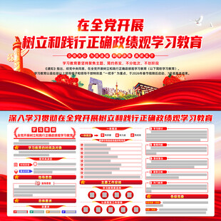 树立和践行正确政绩观学习教育