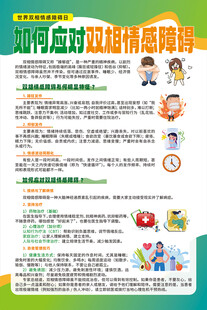 如何应对双相情感障碍海报