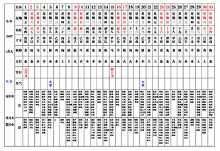 2027年日历条