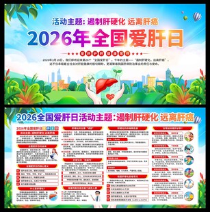 2026年全国爱肝日展板