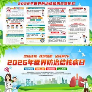 2026年世界防治结核病日展板