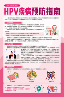 HPV疾病预防指南海报