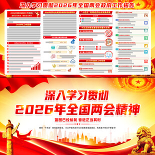 全国两会政府工作报告