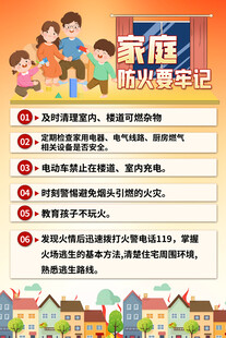 家庭消防安全海报背景