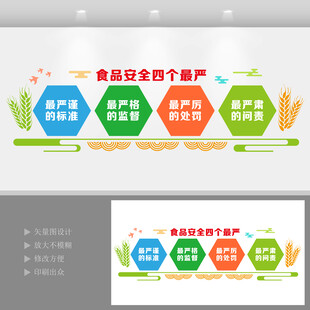 食品安全四个最严