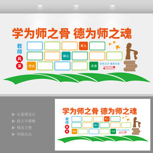 教师风采墙  