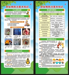 职业病防治法宣传周展架