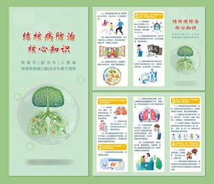 结核病防治三折页
