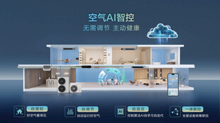 智能家电家居场景