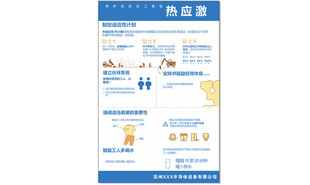 工厂热应急