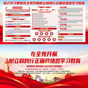 树立和践行正确政绩观学习教育