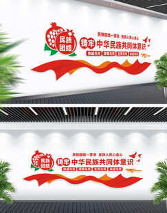 民族团结文化墙