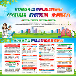 世界防治结核病日